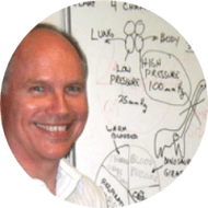 roger-seymour_circle